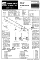 ITT Rally-100-sm - Manual 